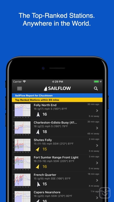 تصاویر SailFlow