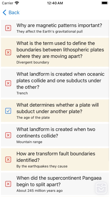 تصاویر MiddleSchoolSciencePrep