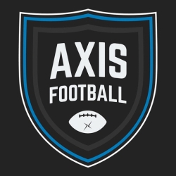 لوگو Axis Football Classic