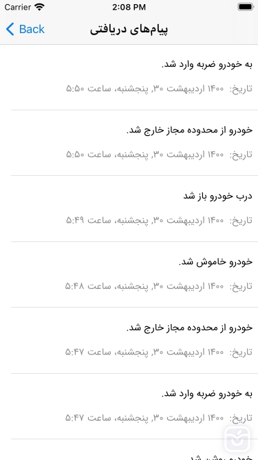 تصاویر کاریدو