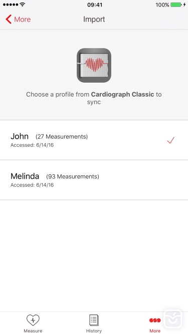 تصاویر Cardiograph