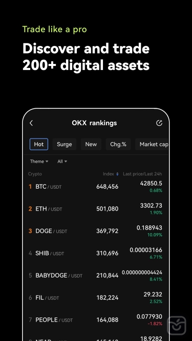 تصاویر OKX: Buy Bitcoin, ETH, Crypto