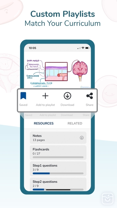 تصاویر Osmosis: Medical School Notes ++