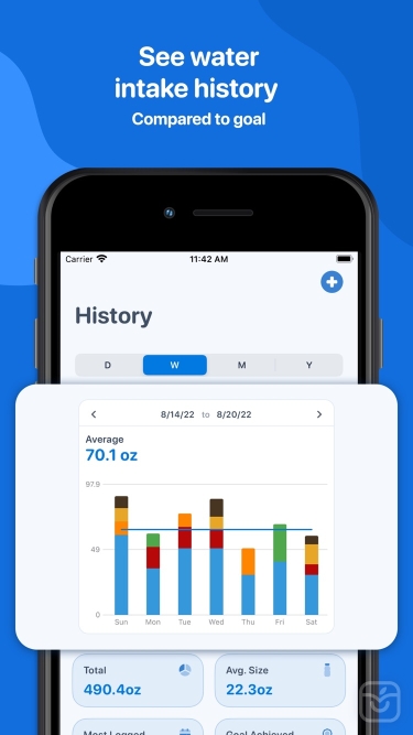 تصاویر Water Tracker ++ | آنلاک‌شده