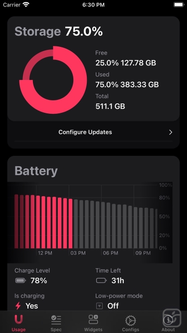 تصاویر Usage Widgets ++
