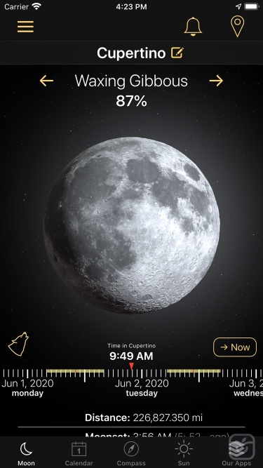 تصاویر Moon Phases and Lunar Calendar