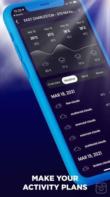تصاویر NOAA Marine Weather