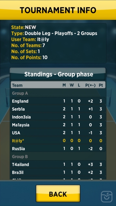 تصاویر Spike Masters Volleyball