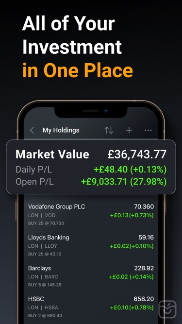 تصاویر Investing.com: Stock Market ++