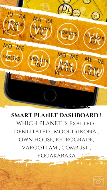 تصاویر Tvam Personalized Astrology