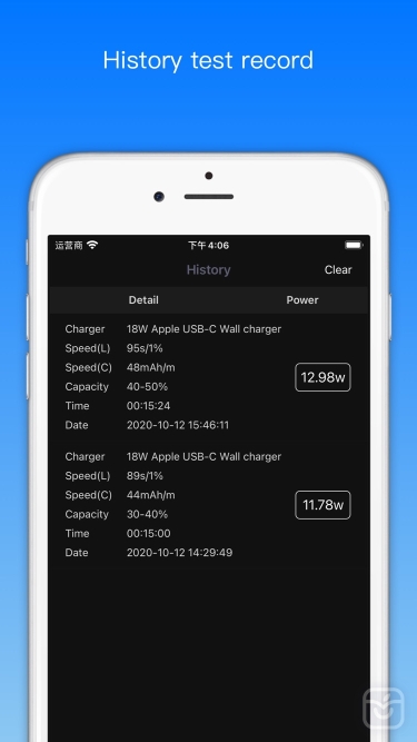 تصاویر Charger Master ++