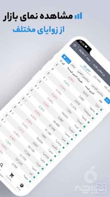 تصاویر روبوتریدر | RoboTrader