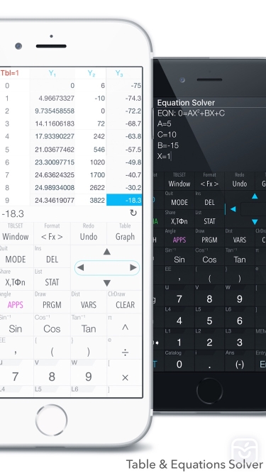 تصاویر Graphing Calculator X84