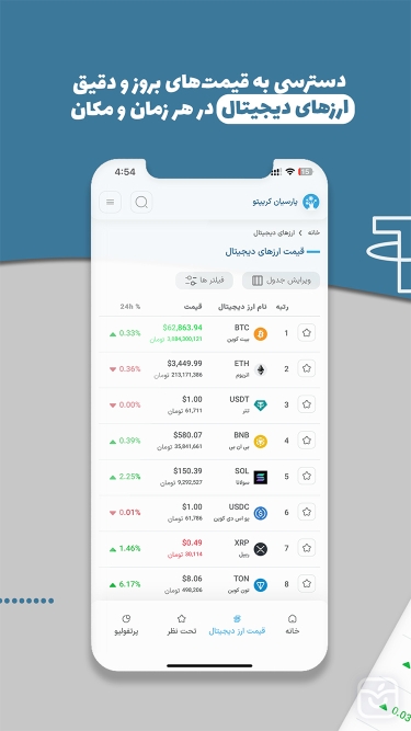 تصاویر پارسیان کریپتو