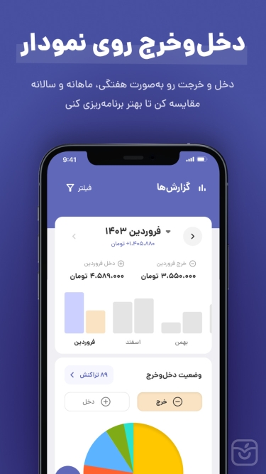 تصاویر پولکی