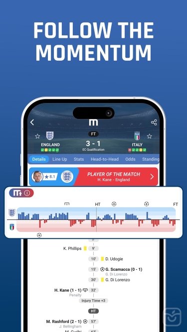 تصاویر M Scores | Mackolik Live Score ++