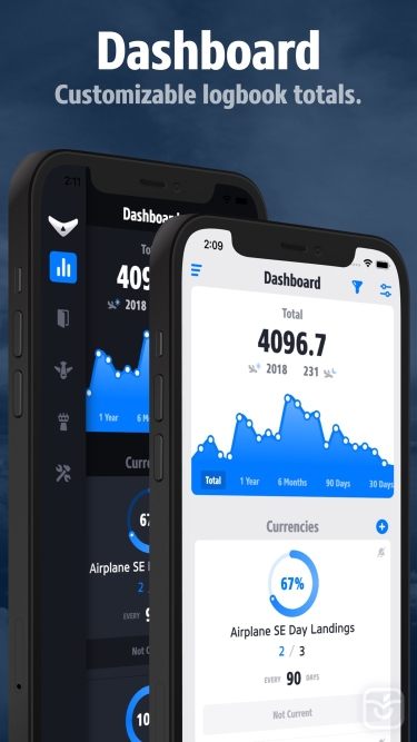 تصاویر Pilot Pro ++