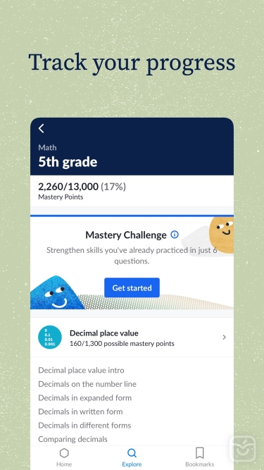 تصاویر Khan Academy