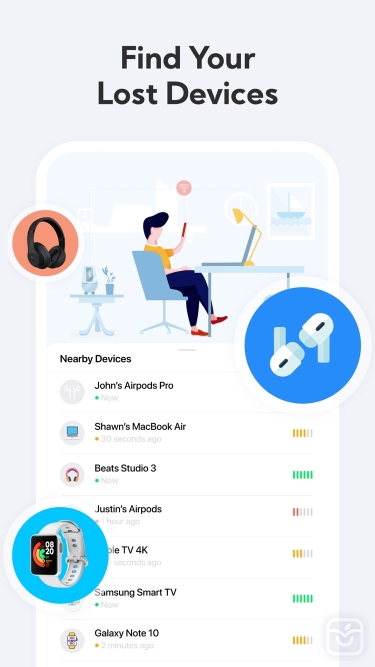 تصاویر Device Tracker