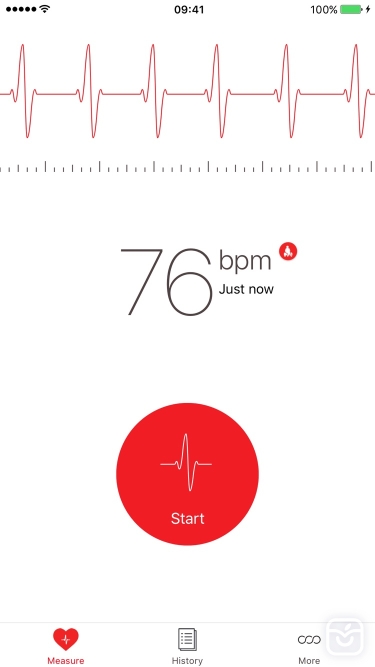تصاویر Cardiograph
