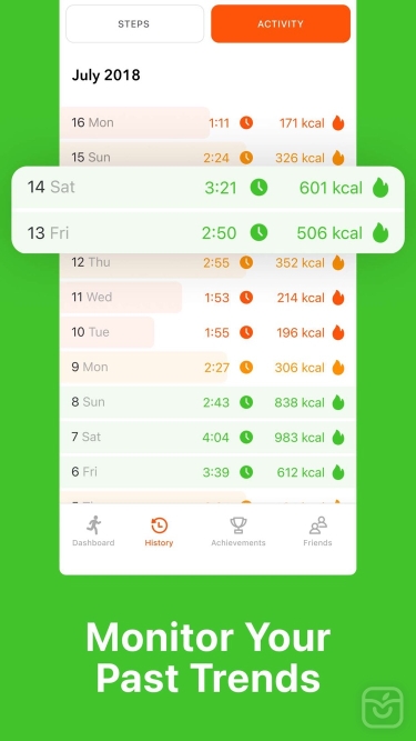 تصاویر Stepz - Step Counter & Tracker