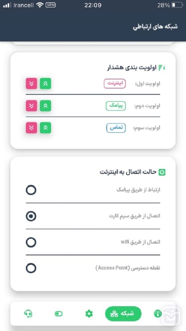 تصاویر Raya | مدیریت سیستم ضد سرقت رایا