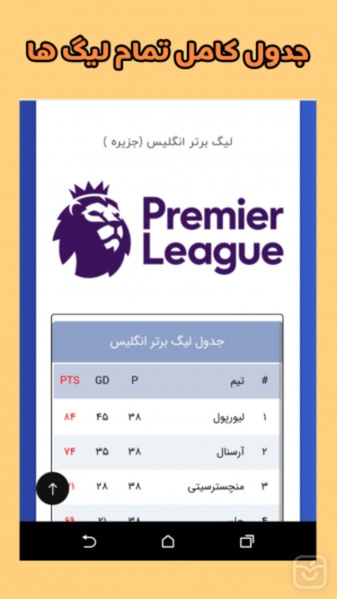 تصاویر خبربان - دیدبان خبر بر بام جهان