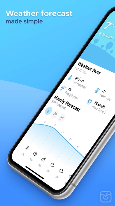 تصاویر Overdrop Weather