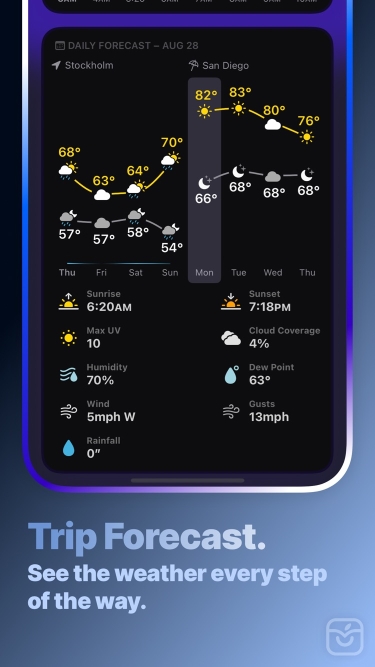 تصاویر Mercury Weather ++ | آنلاک‌شده