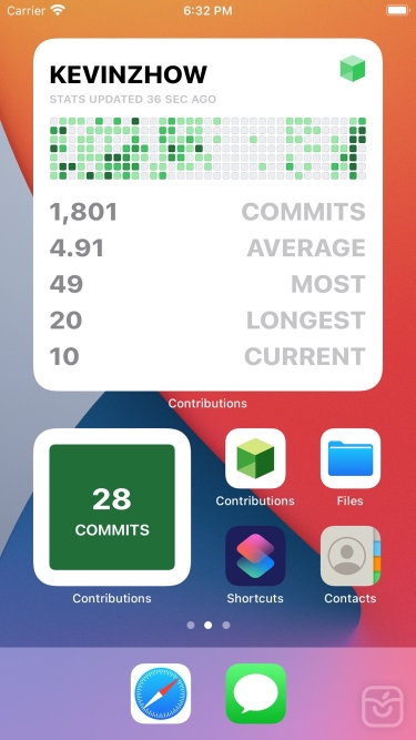 تصاویر Contributions for GitHub