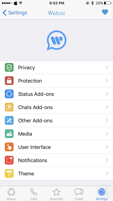 تصاویر WhatsApp Watusi