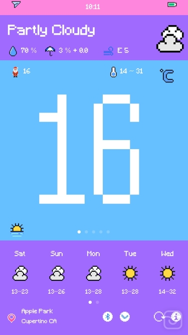 تصاویر Pixel Weather | $4.99