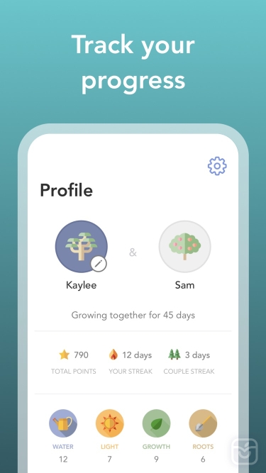 تصاویر Evergreen: Relationship Growth