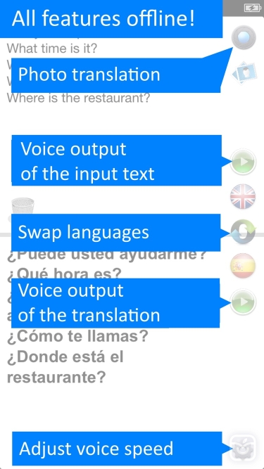 تصاویر Offline Translator Pro 8 lang