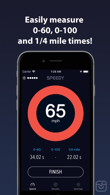 تصاویر Speedy - Speedometer
