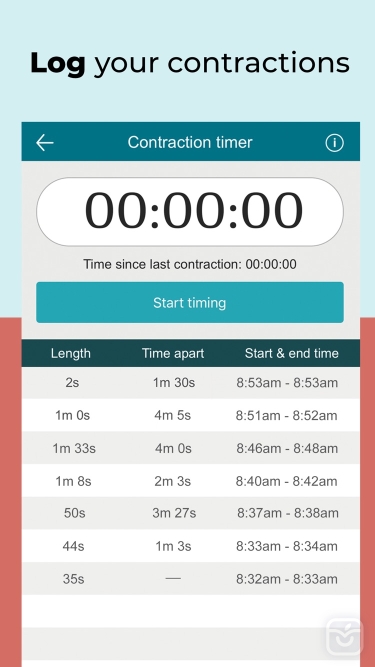 تصاویر Pregnancy Tracker - BabyCenter