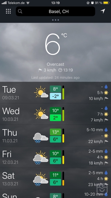 تصاویر meteoblue weather & maps