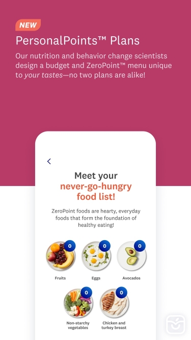 تصاویر WW (formerly Weight Watchers)