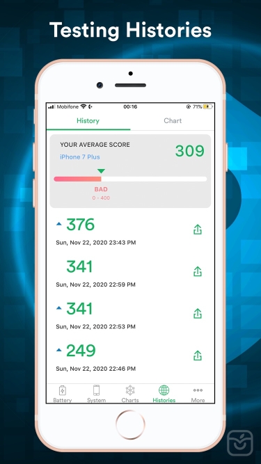 تصاویر Battery Testing