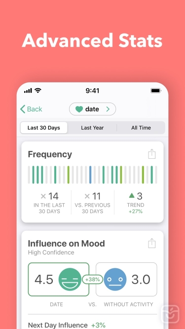 تصاویر Daylio Journal