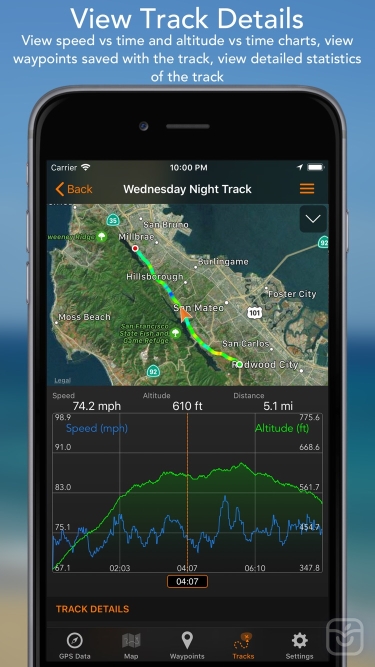 تصاویر GPS Tracks