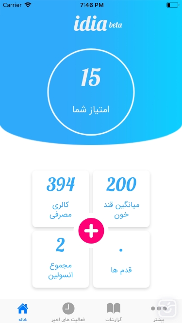 تصاویر iDia