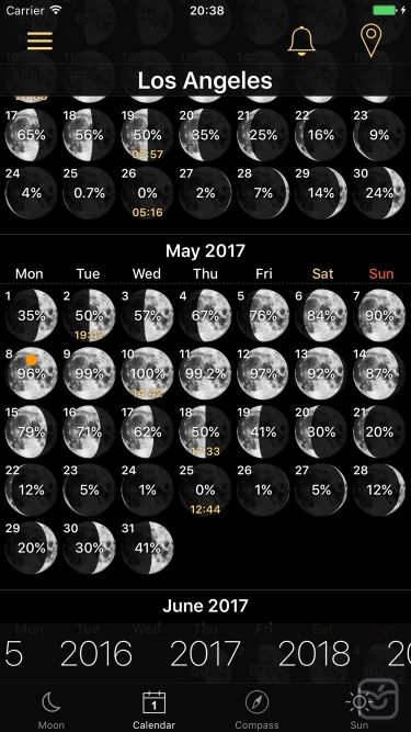 تصاویر Moon Phases and Lunar Calendar