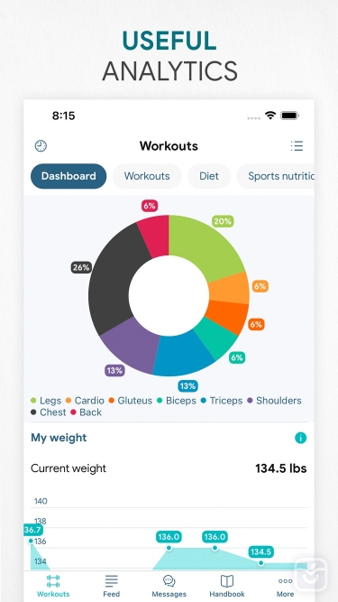 تصاویر Workout app Fitness Online ++