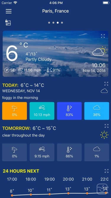 تصاویر Accurate Weather forecast &map