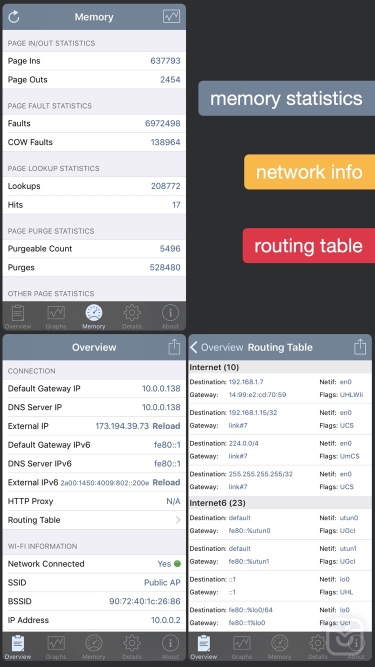 تصاویر System Status Pro: hw monitor