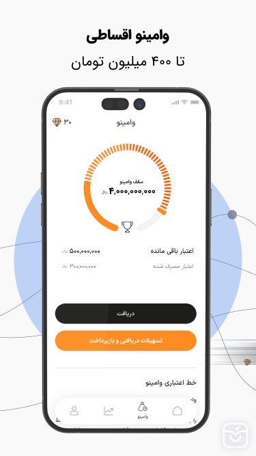 تصاویر بانکینو | نئوبانک خاورمیانه