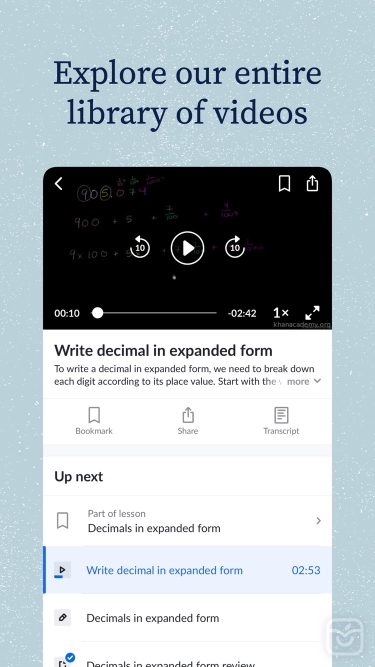 تصاویر Khan Academy