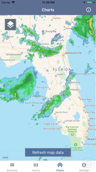 تصاویر National Weather Forecast Data