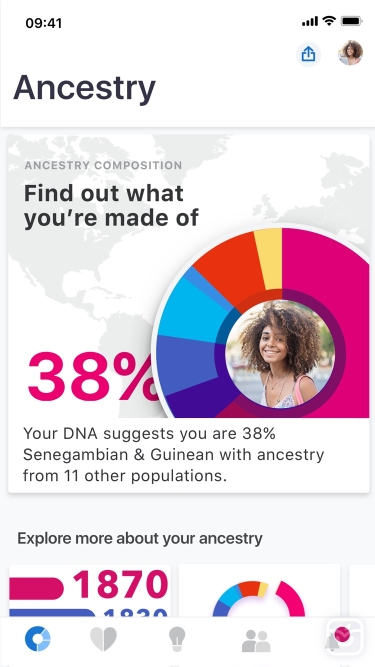 تصاویر 23andMe - DNA Testing